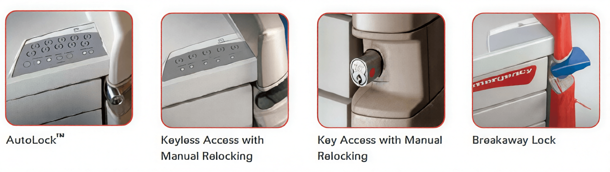 Images showing key access and relocking features of a device.