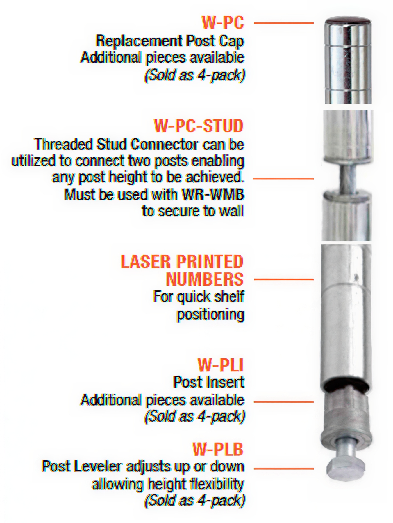 Threaded stud connector with laser-printed numbers for precise positioning in post inserts.