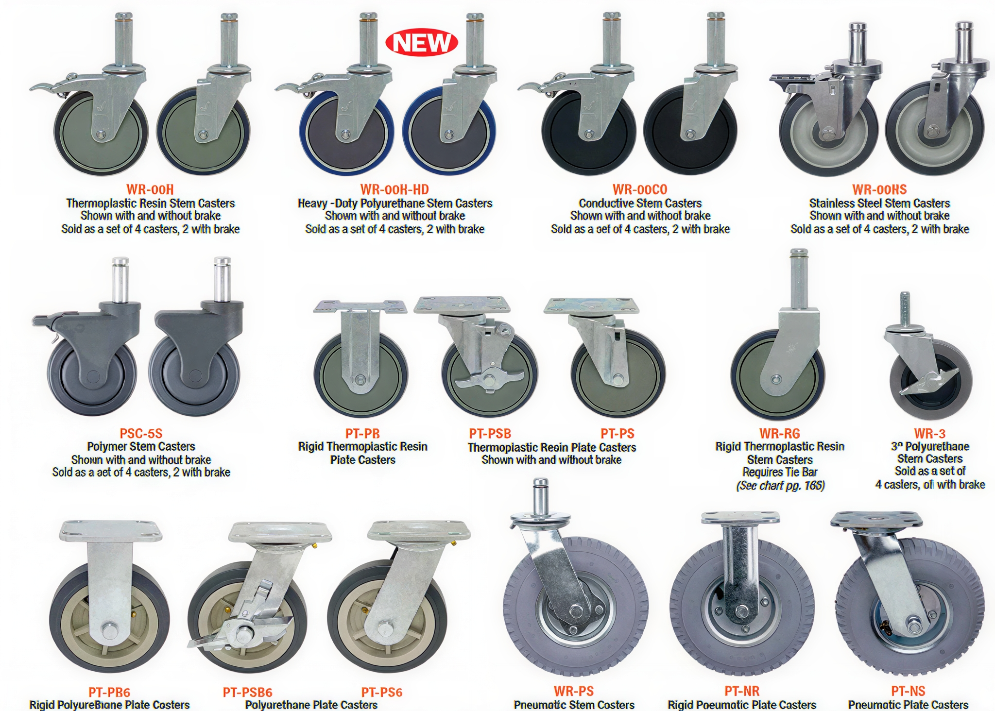 Variety of swivel and rigid caster wheels for different applications.