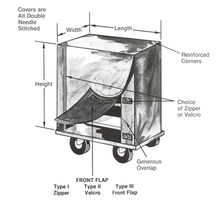 Diagram of a wheeled cart with labeled parts and a protective cover.